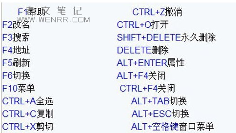 win系统快捷键查询 win系统快捷键大全（图4）