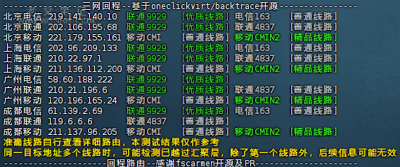 莱卡云美国AS9929云服务器性能测试 - 第13张